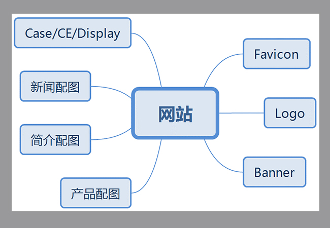 未标题-1